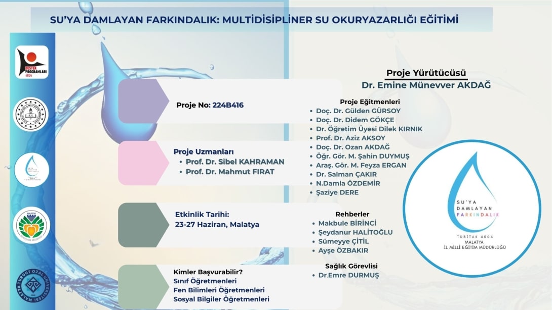 SU'YA DAMLAYAN FARKINDALIK: MULTİDİSİPLİNER SU OKURYAZARLIĞI EĞİTİMİ
